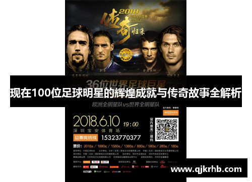 现在100位足球明星的辉煌成就与传奇故事全解析